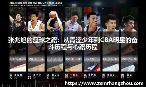 张兆旭的篮球之路：从青涩少年到CBA明星的奋斗历程与心路历程