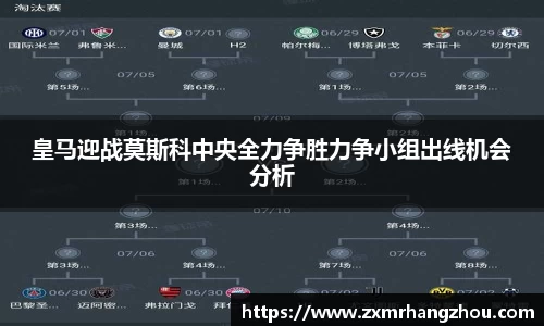 皇马迎战莫斯科中央全力争胜力争小组出线机会分析